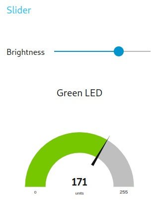 Node-RED_dashboard_slider controls green LED brightness