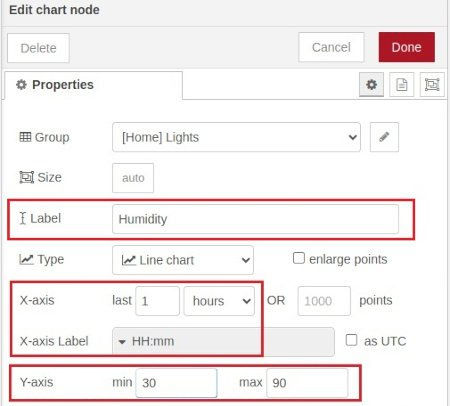 Node-RED_humidity chart_settings