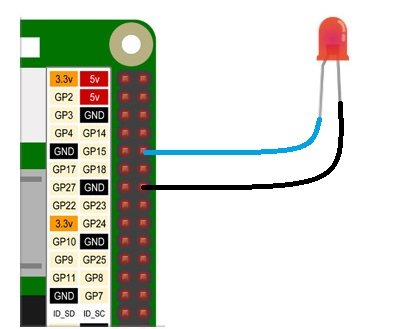 connect red led on GPIO15