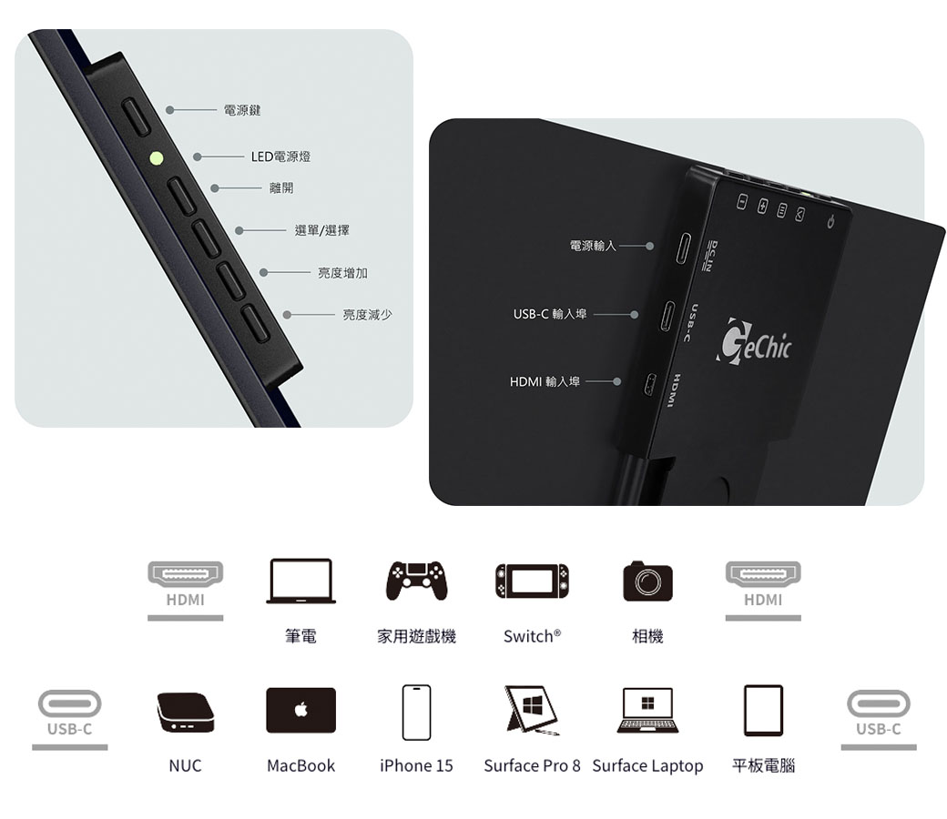 USBC

-
HI

NUC
q

LEDqO
}

/
q
G׼W[
MacBook
G״
aιC
iPhone 15
USB-C J
qJ
 J
Switch?

M

۾
HDMI

USB-C
 IN
   

D


HDMI
Surface Pro 8 Surface Laptop Oq

USB-C
